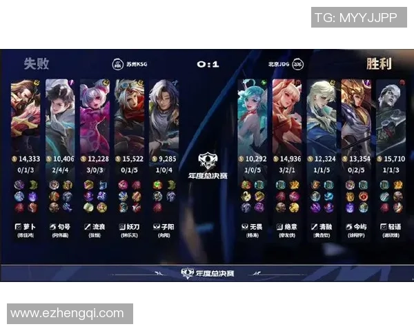 王者荣耀意识排行榜揭晓JDG战队荣登第七名引发热议