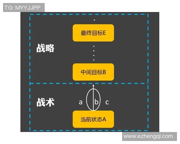 独家解析北京飞盘队战术特点与对手策略的深度对比分析 独家解析北京飞盘队战术特点与对手策略的深度对比分析